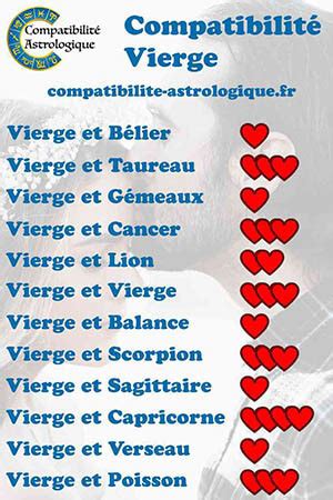 Le signe Vierge en amour : comment les séduire